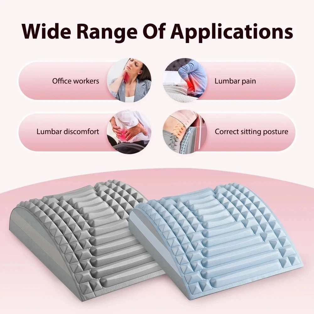 Premium Neck & Back Relief TM