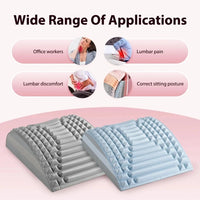 Premium Neck & Back Relief TM