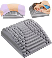 Premium Neck & Back Relief TM